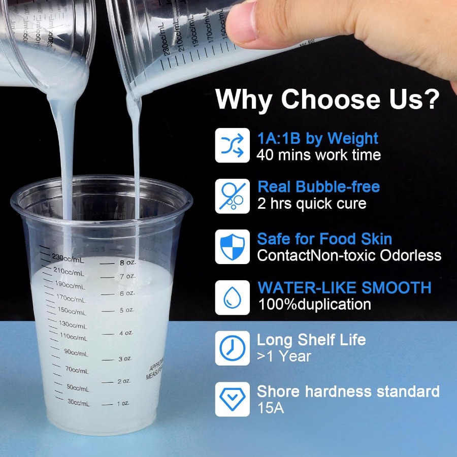 ชุดทำแม่พิมพ์ซิลิโคน, ซิลิกาเจ - Candle Making Easy บทวิจารณ์และราคา